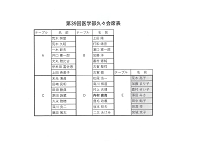 39th list_thumb.png
